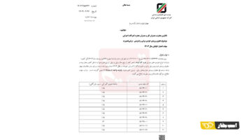 اعلام تعرفه واردات خودروهای برقی و هیبریدی [+ جدول]