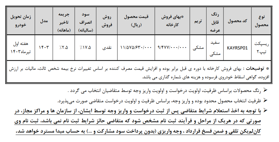 فروش نقدی ریسپکت 2 با ظرفیت محدود