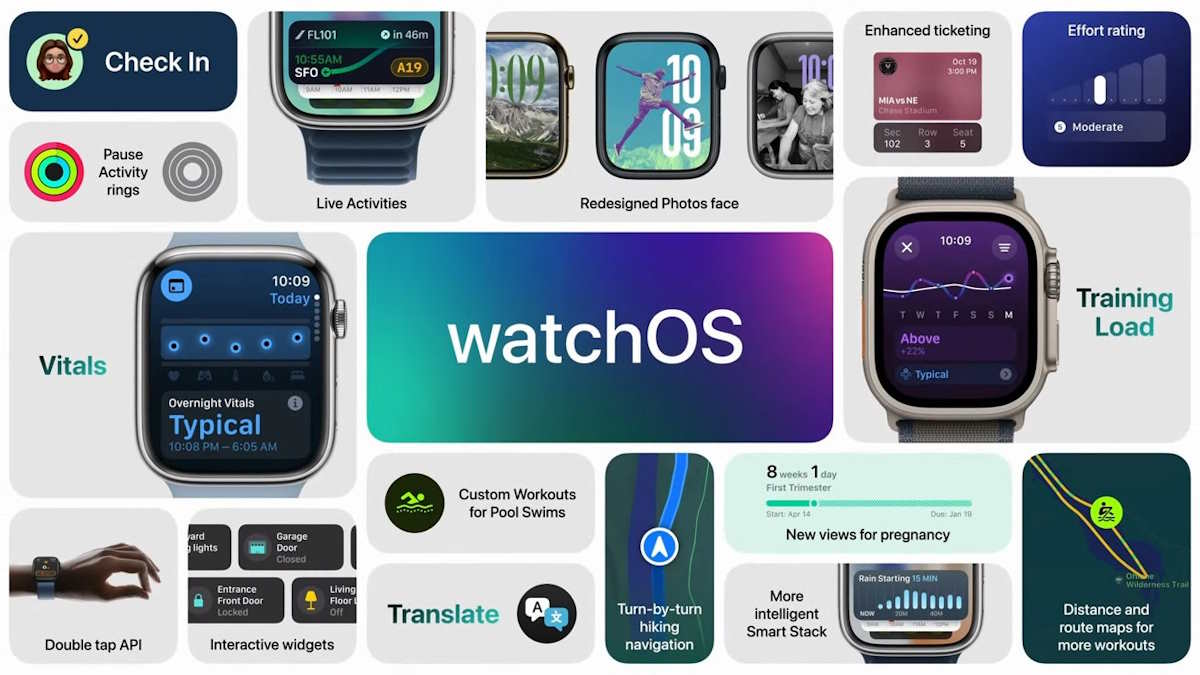 اپل از watchOS 11 با قابلیت‌های جدید رونمایی کرد