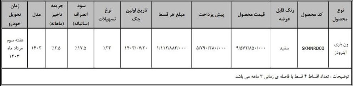 شرایط فروش نقدی و اقساطی ون اینرودز