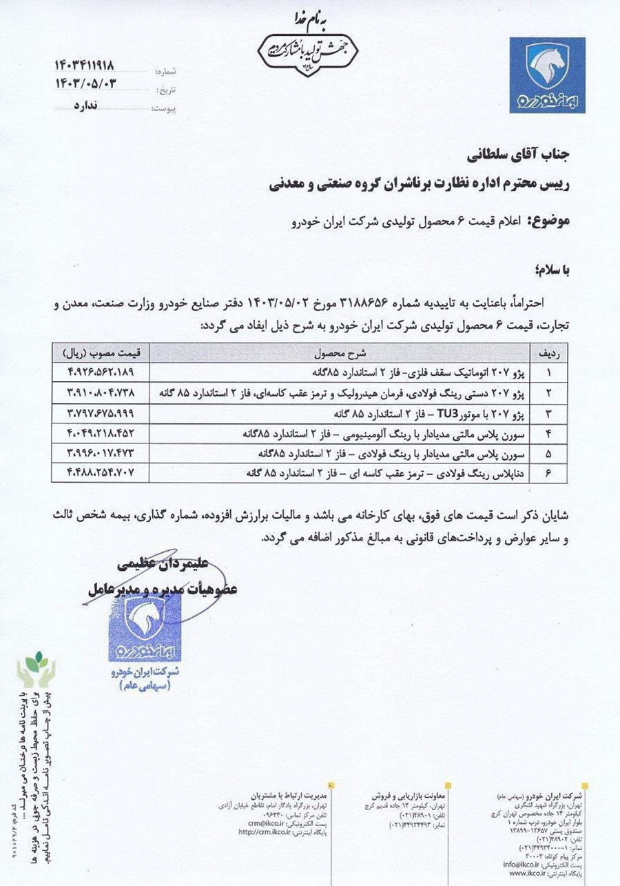 افزایش قیمت 6 محصول ایران خودرو