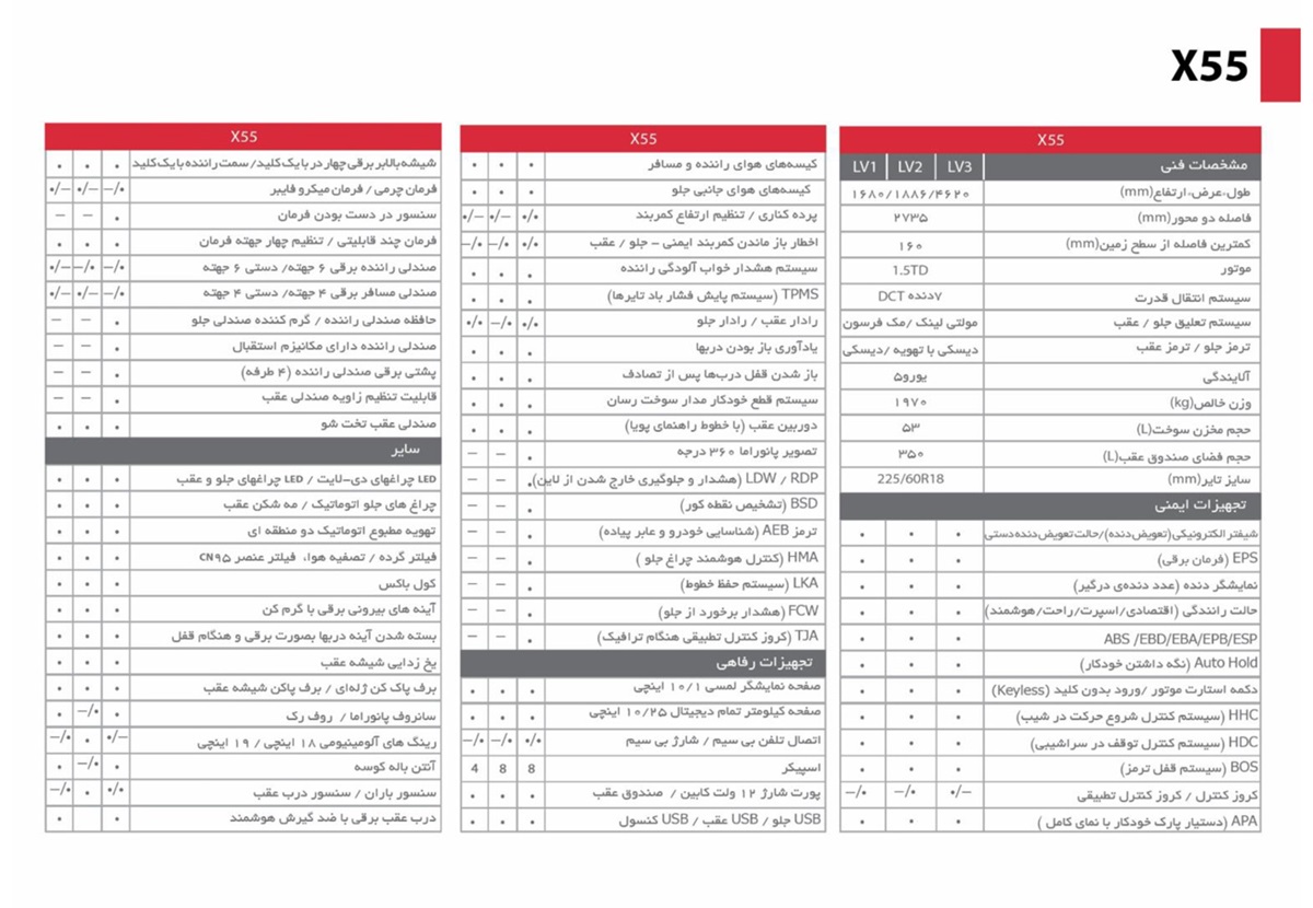 شرایط فروش بایک بیجینگ X55 تیر 1403