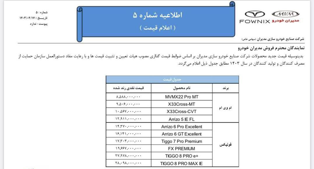 لیست قیمت کارخانه محصولات مدیران خودرو تیر 1403