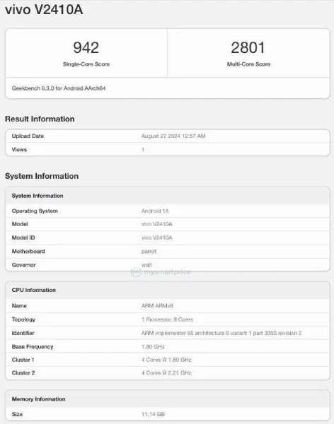 ویوو Y300پرو با یک پردازنده متوسط ​​عرضه می‌شود