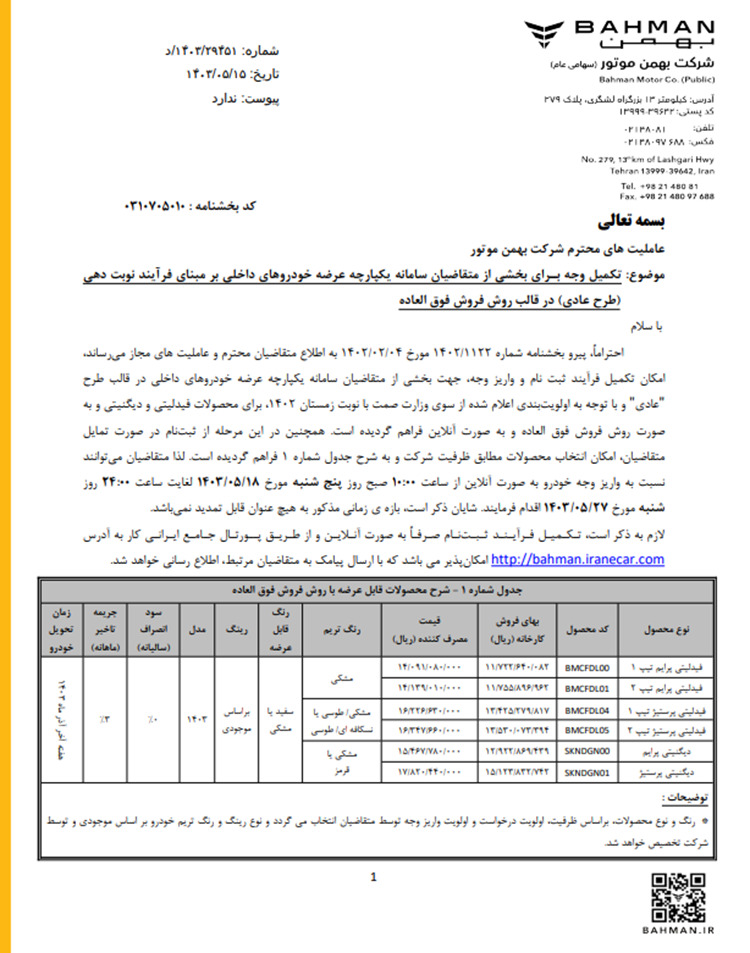 جزئیات طرح فروش فوق العاده دیگنیتی و فیدلیتی