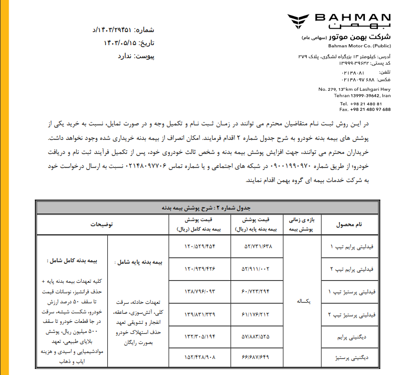 جزئیات طرح فروش فوق العاده دیگنیتی و فیدلیتی