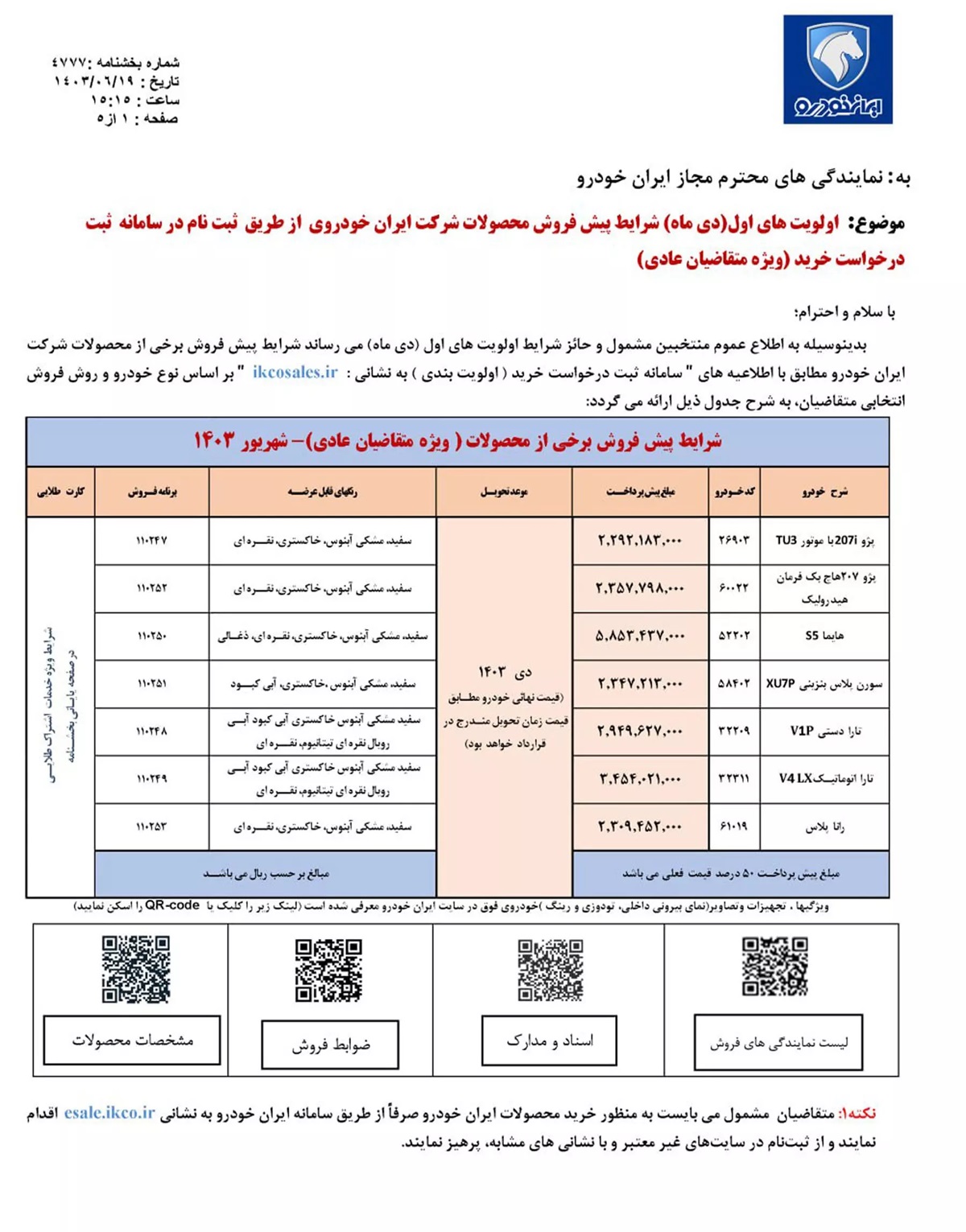 شرایط پیش فروش ایران خودرو اعلام شد