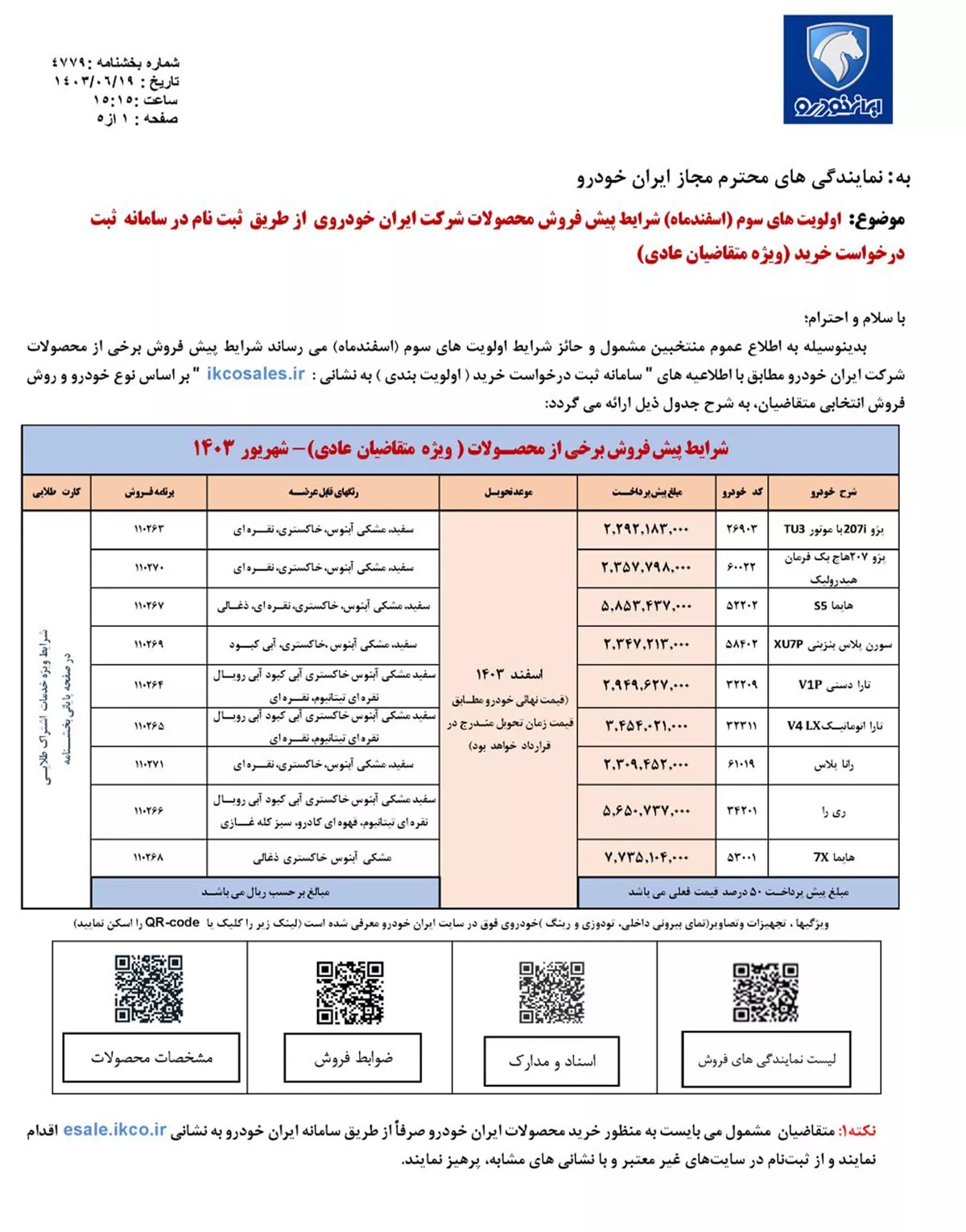 شرایط پیش فروش ایران خودرو اعلام شد