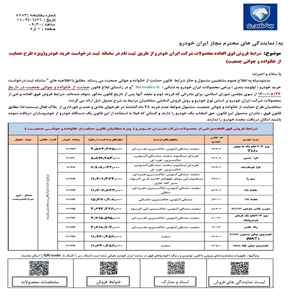 شرایط فروش فوق العاده طرح مادران ایران خودرو اعلام شد [+ جزئیات]