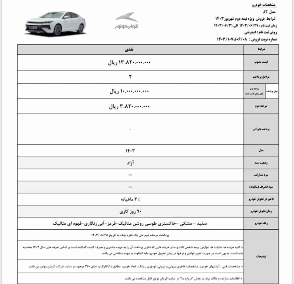 جدول طرح فروش نقدی KMC J7 شهریور 1403