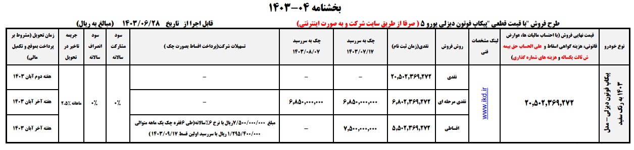 طرح فروش نقد و اقساط پیکاپ فوتون دیزلی شهریور 1403