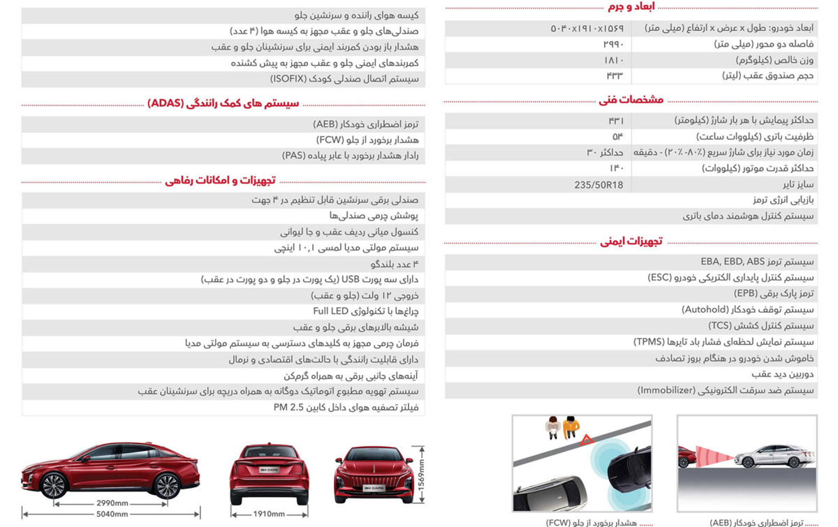 جزئیات طرح فروش اقساطی هونگچی EQM5 مهر 1403