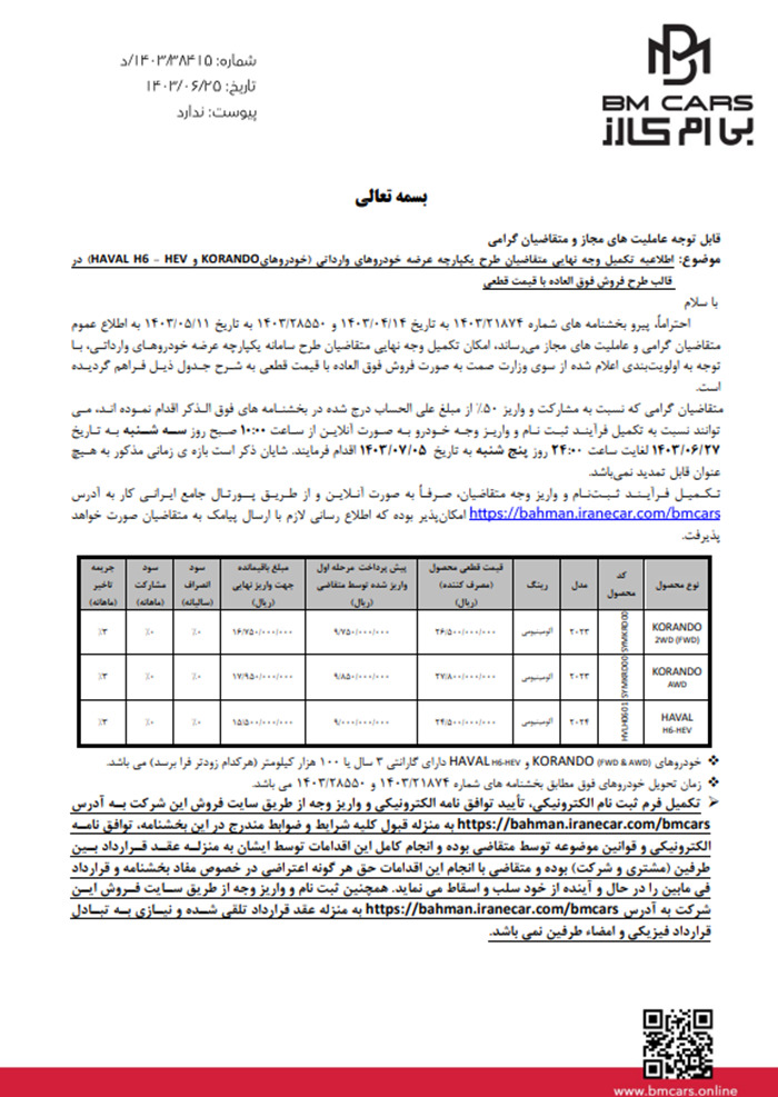 جزئیات طرح فروش خودروهای وارداتی هاوال H6 هیبریدی و کوراندو