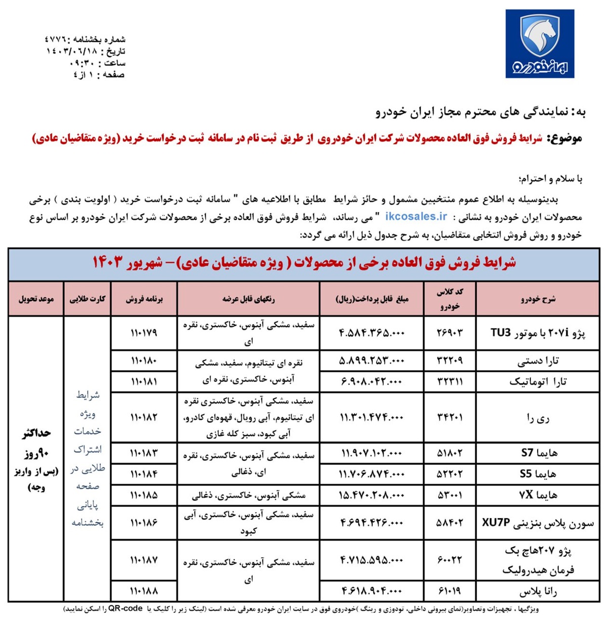 شرایط فروش فوق العاده ایران خودرو اعلام شد