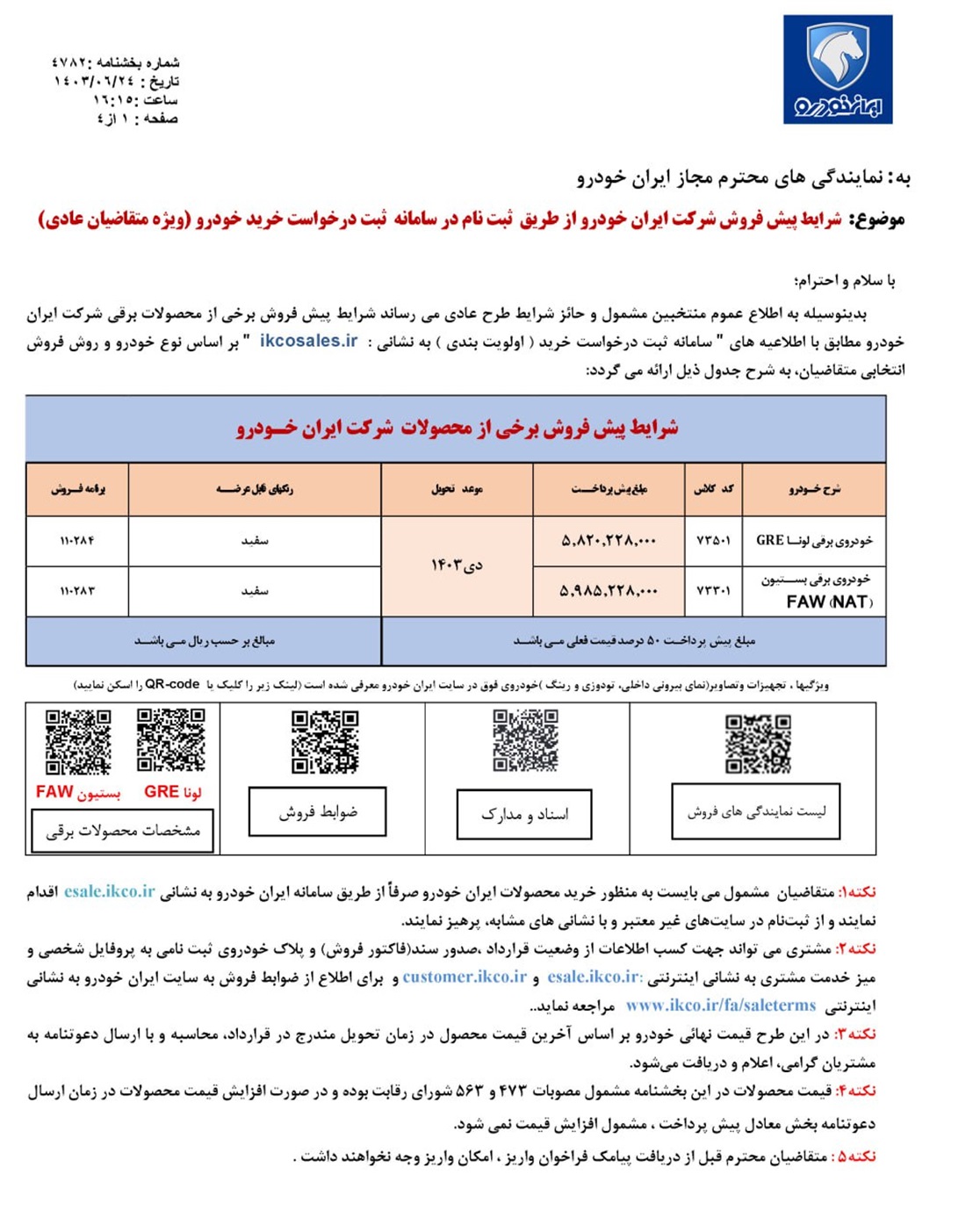 شرایط فروش فوق العاده و پیش فروش دو خودرو برقی ایران خودرو اعلام شد