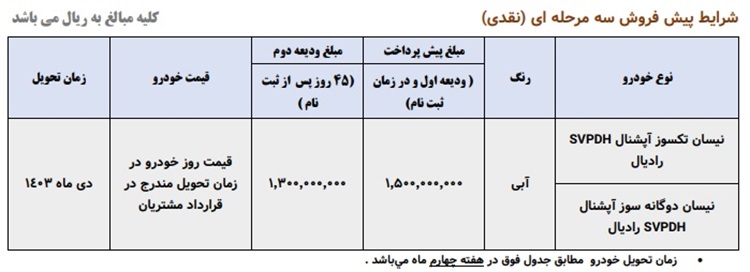 شرایط فروش وانت نیسان مهر 1403