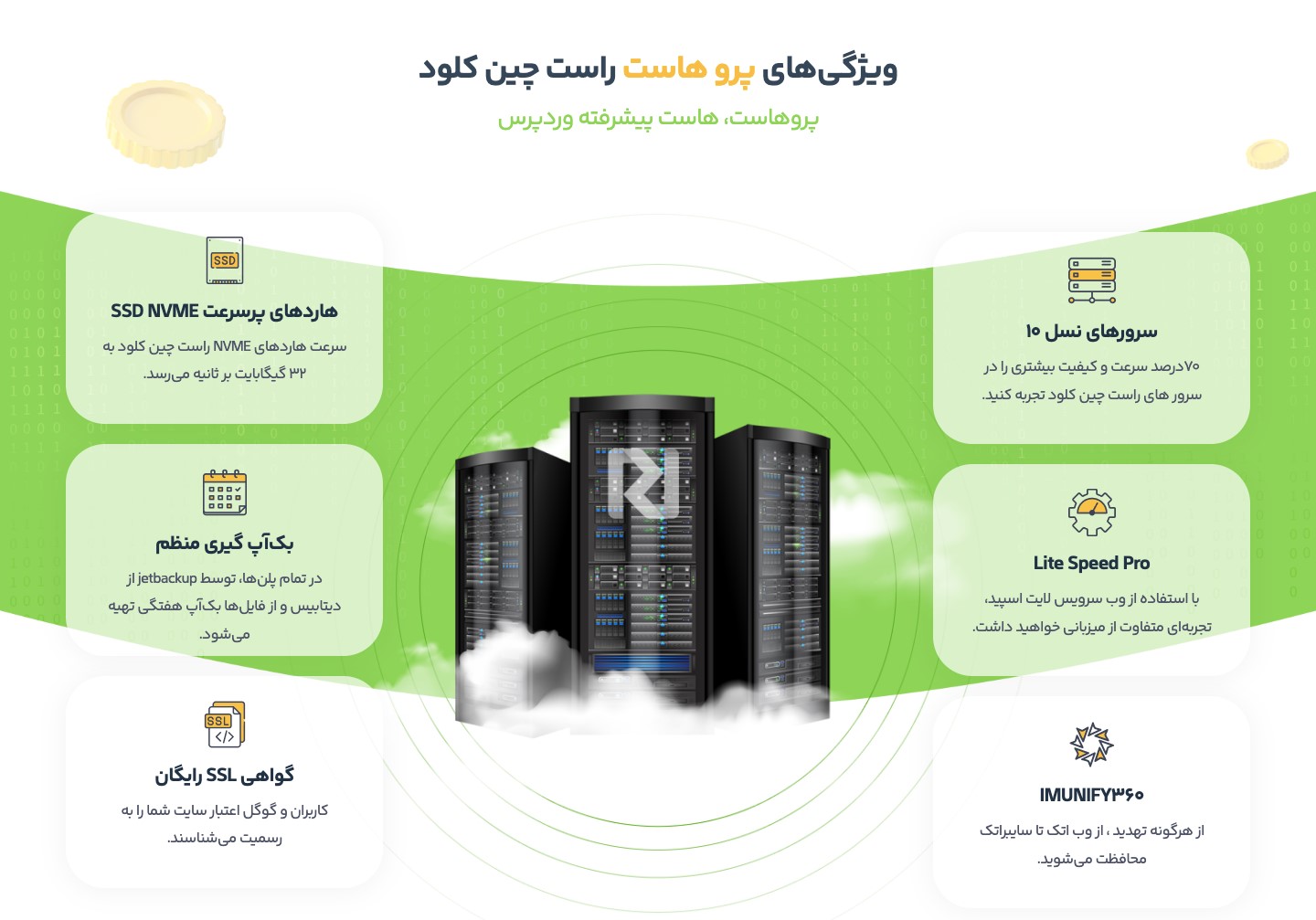 راست چین کلود، راه حل نهایی میزبانی وردپرس مدیریت شده