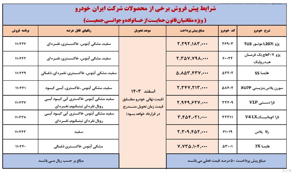 شرایط پیش فروش ایران خودرو ویژه مادران