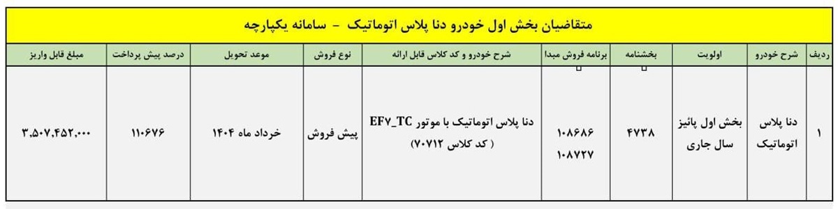 فرصت ویژه فروش دنا پلاس اتوماتیک ایران خودرو 3 آبان 1403