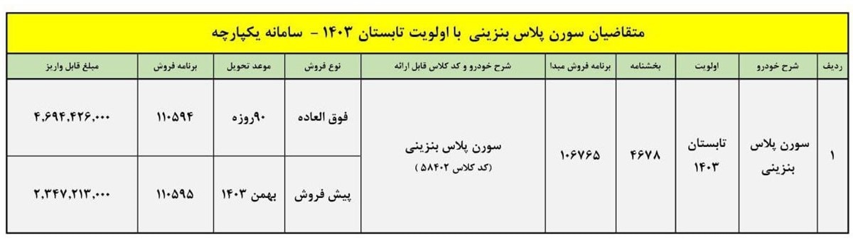 فروش پاییزی سورن پلاس بنزینی  آغاز شد