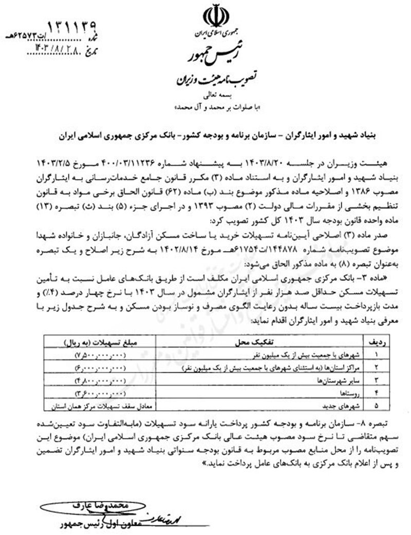 افزایش سقف وام مسکن ایثارگران به ۷۵۰ میلیون تومان