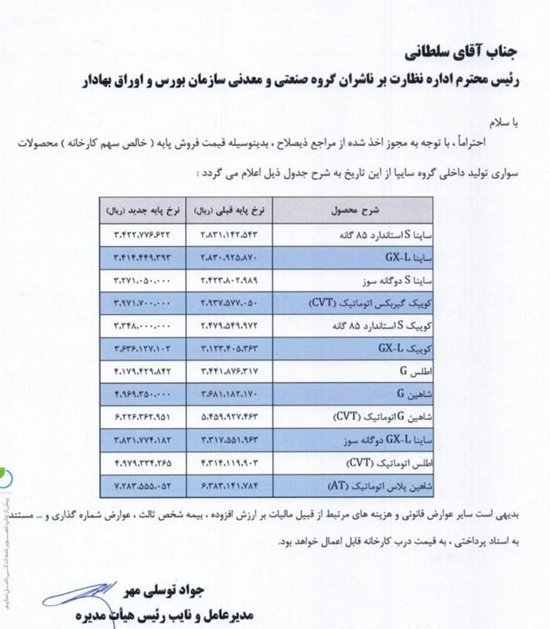 افزایش شدید قیمت کارخانه محصولات سایپا