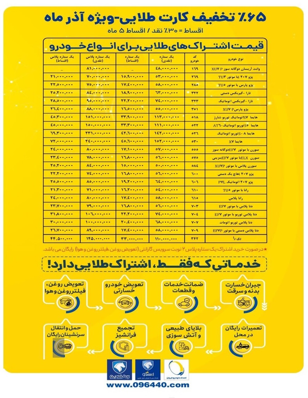 تخفیف 65 درصدی کارت طلایی ایران خودرو