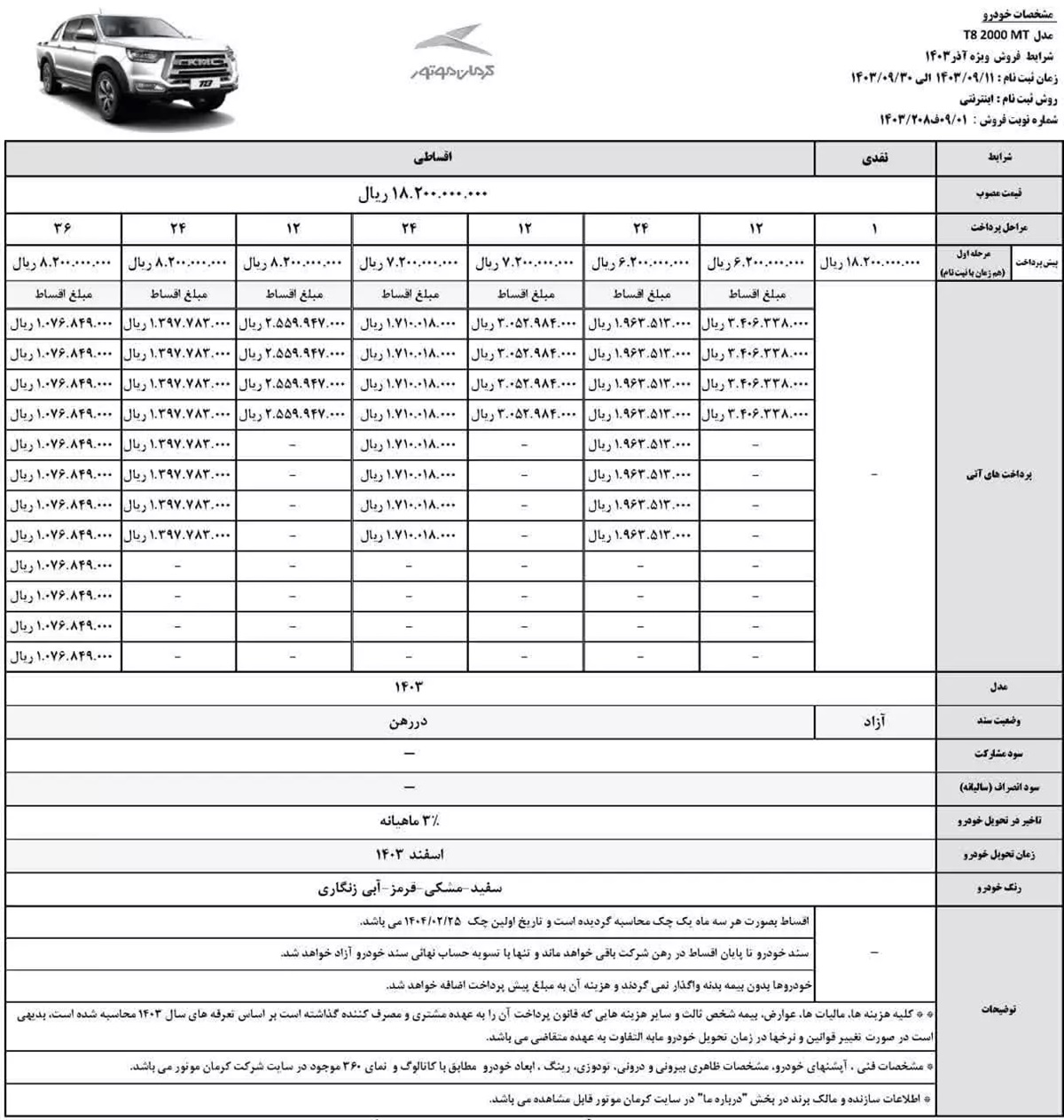 شرایط فروش جدید KMC T8 با بازپرداخت 36 ماهه