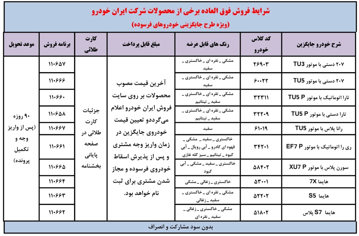 فروش فوق العاده ایران خودرو در قالب طرح خودروهای فرسوده