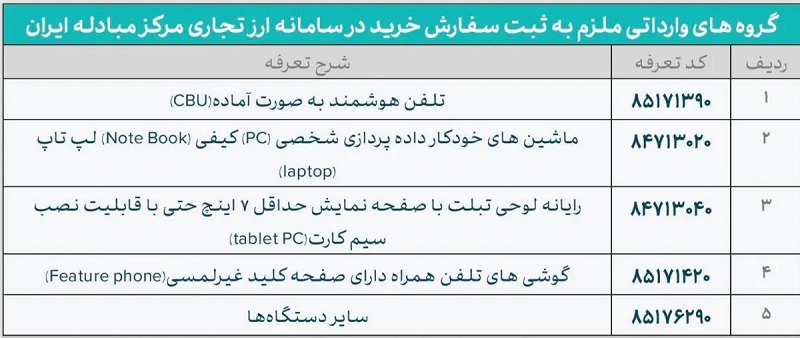 ارز نیمایی به واردات موبایل و تبلت تعلق نمی‌گیرد