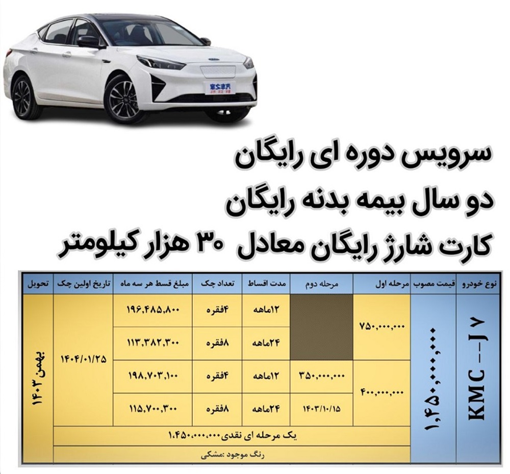 جزئیات شرایط فروش KMC EJ7 و KMC EJ7 پلاس برقی کرمان موتور