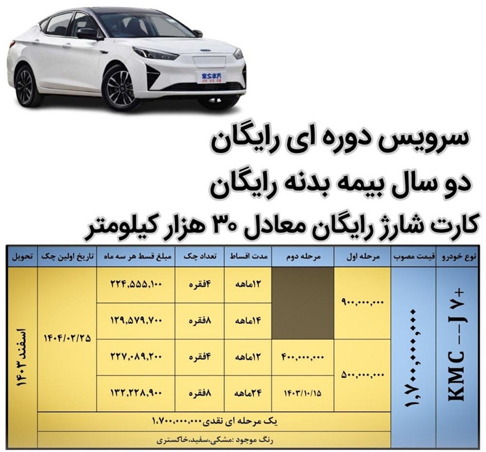 جزئیات شرایط فروش KMC EJ7 و KMC EJ7 پلاس برقی کرمان موتور