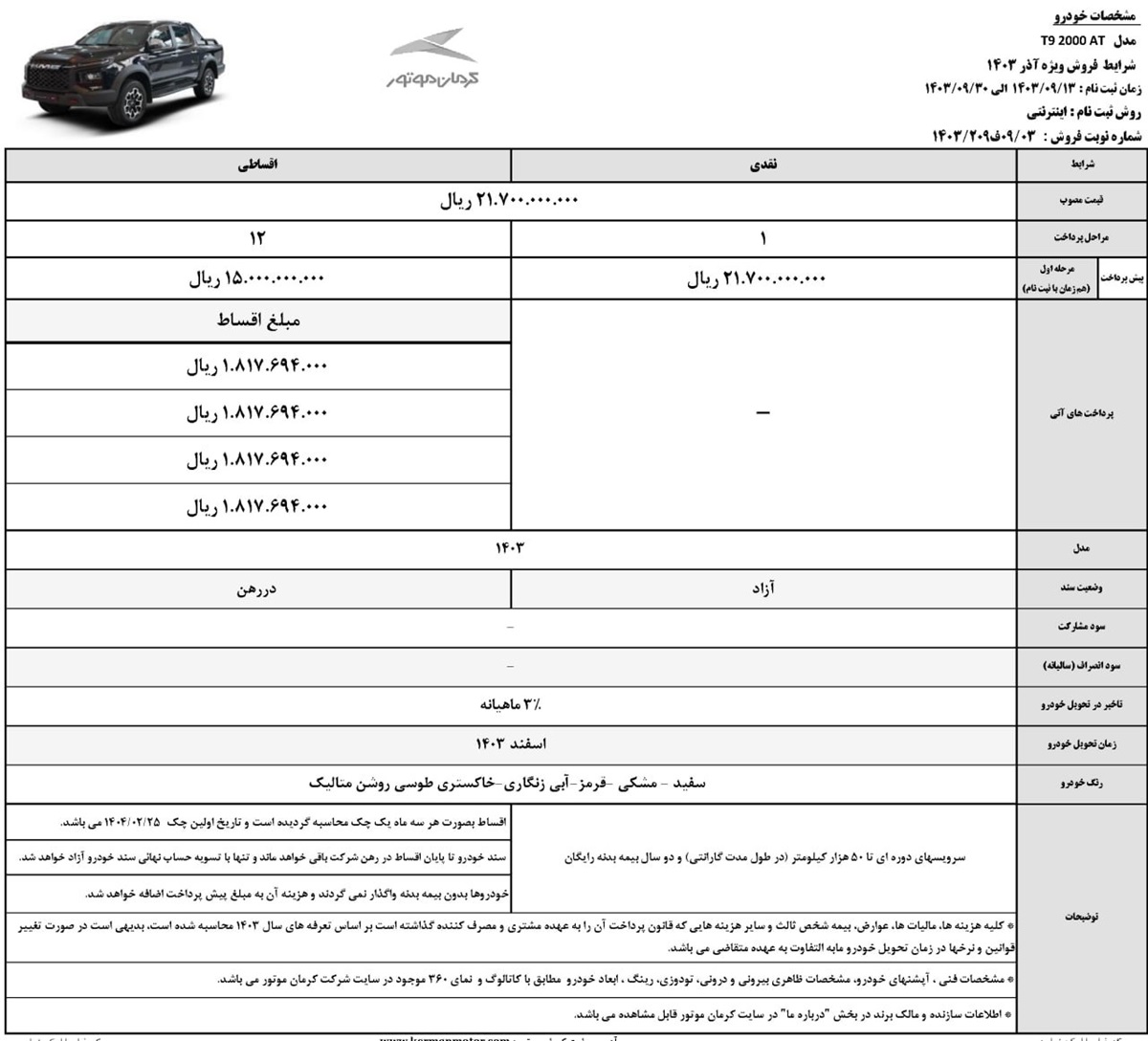 جزئیات شرایط فروش نقد و اقساط کرمان موتور