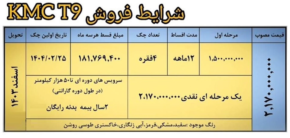 شرایط فروش نقد و اقساط KMC T9 کرمان موتور