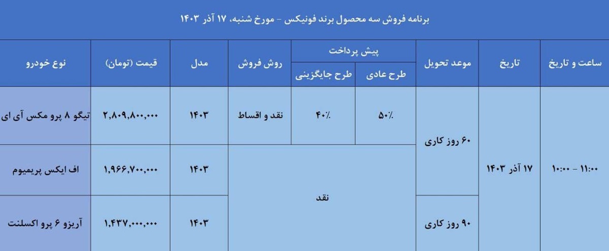 فرصت ویژه ثبت نام 3 خودرو فونیکس از 17 آذر 1403