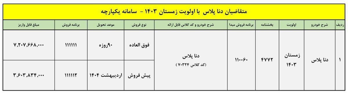 فرصتی ویژه برای خرید دنا پلاس دستی آذر 1403