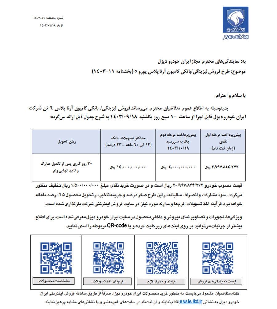 فروش کامیون آرنا پلاس 6 تن با تخفیف نقدی ویژه آغاز شد