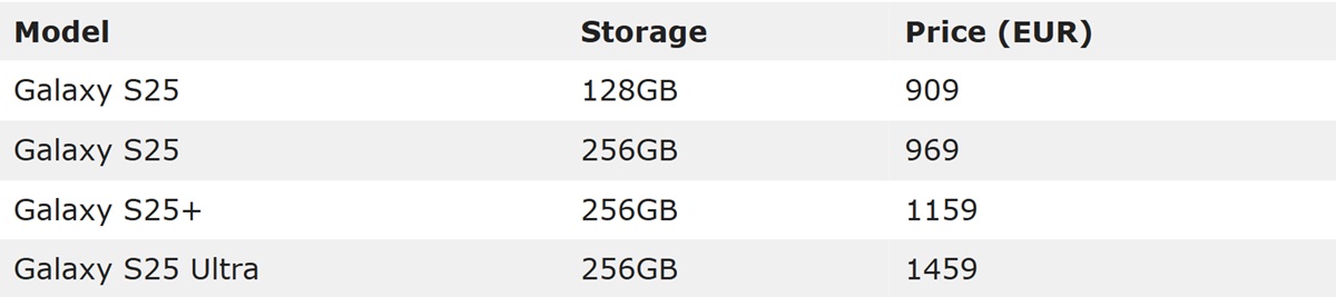 لیست قیمت خانواده گلکسی S25 در اروپا و کره جنوبی