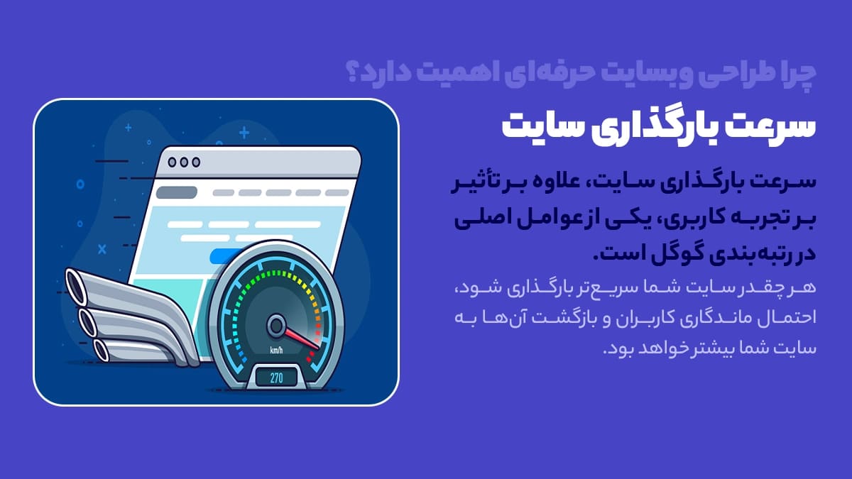سرعت بارگذاری سایت یکی از معیارهای اصلی گوگل برای رتبه‌بندی است