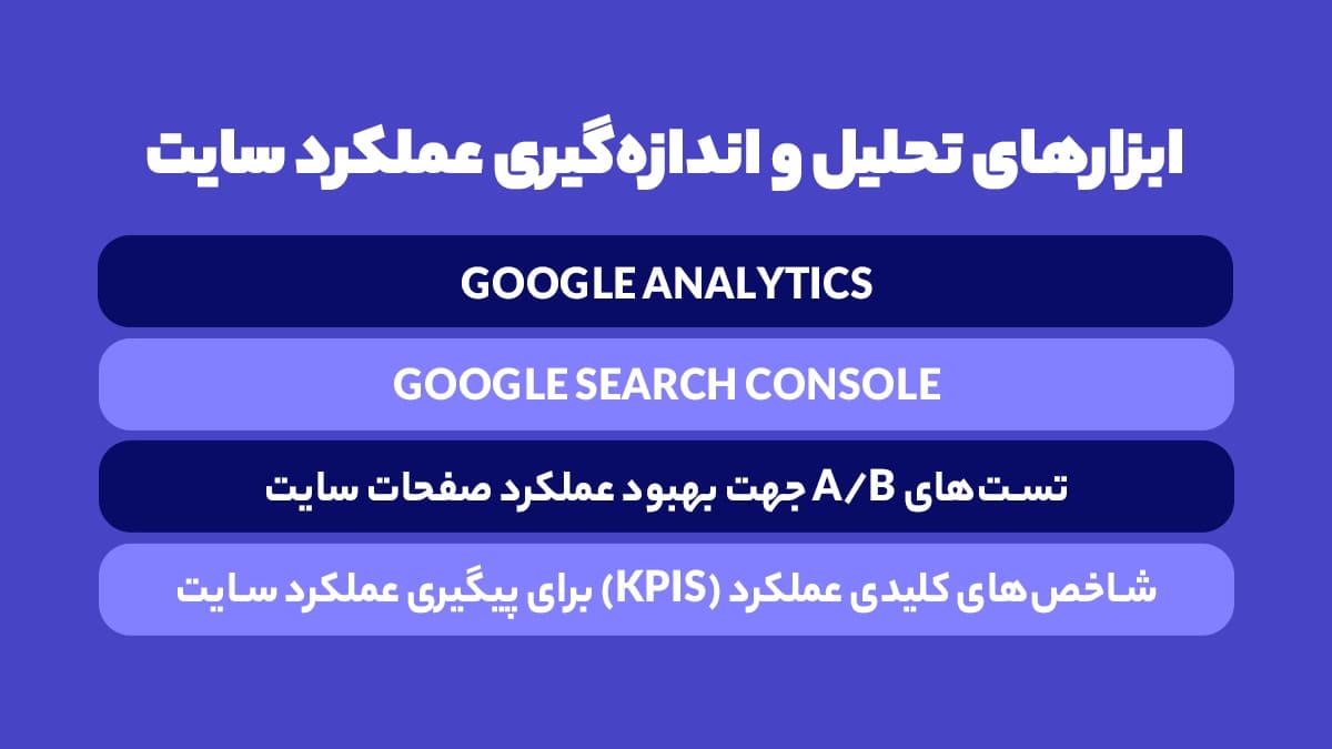 معرفی ابزارهای مفید برای سنجش و تحلیل سایت های حرفه ای