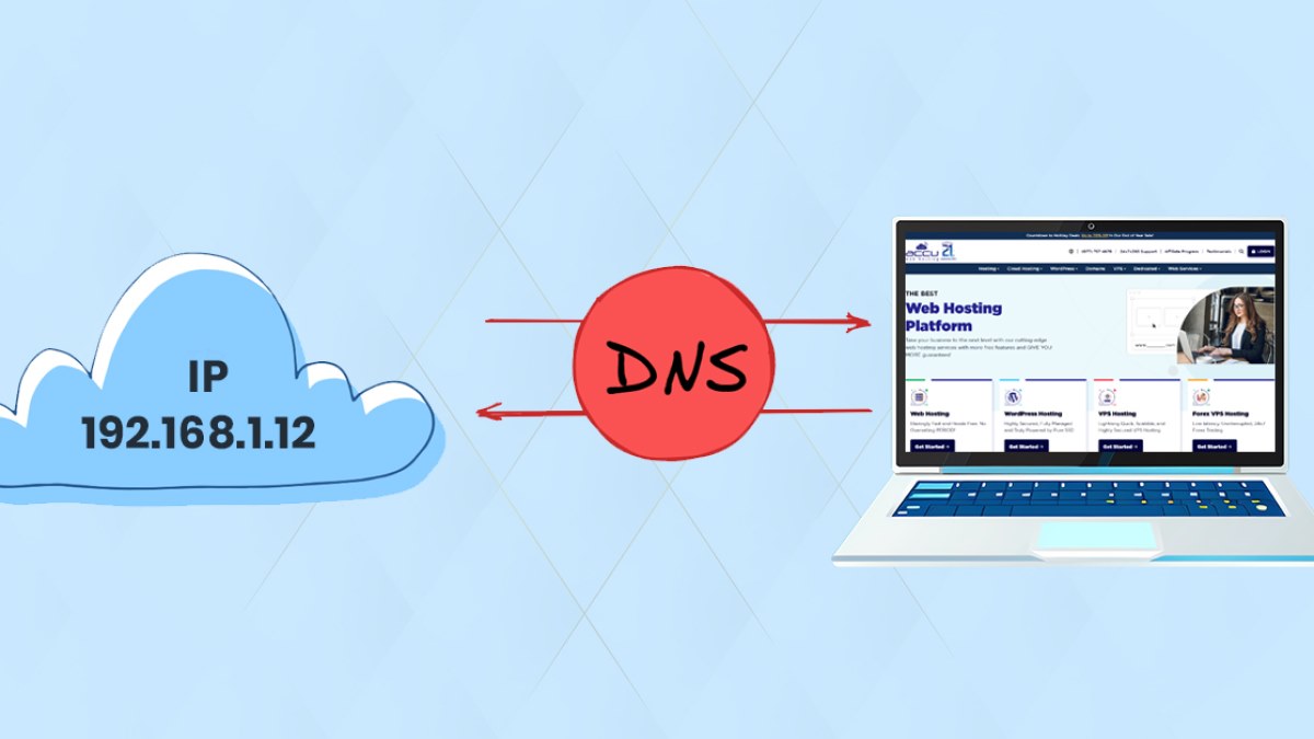 دی ان اس (DNS) چیست و چگونه کار می‌کند؟