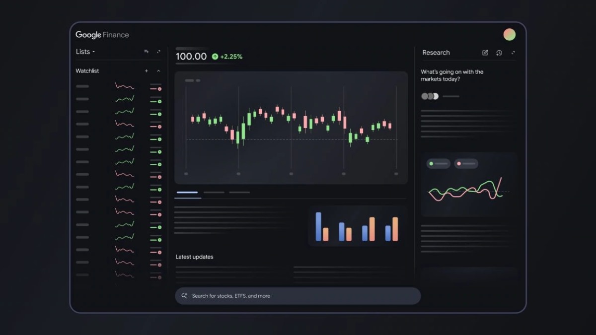 گوگل فایننس با قابلیت هوش مصنوعی به‌روزرسانی شد