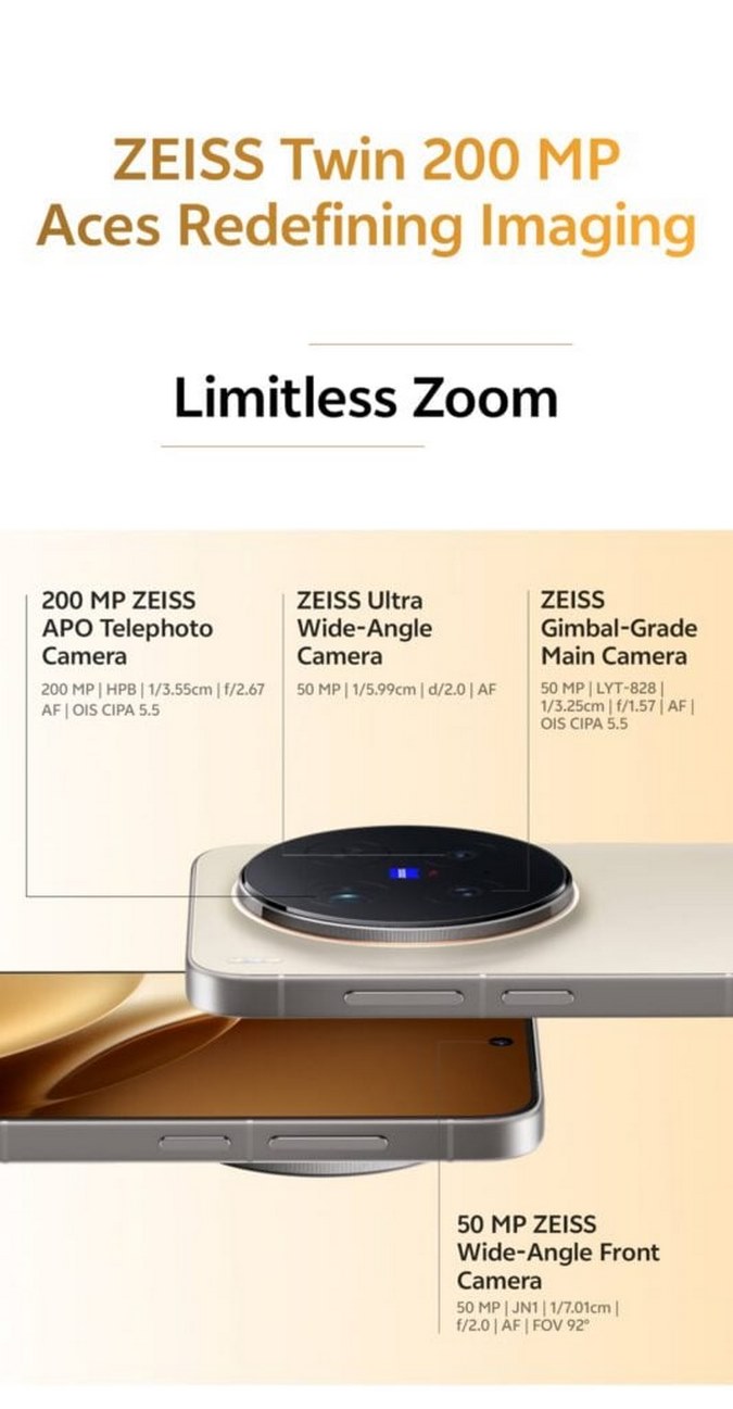 ویوو ایکس 300