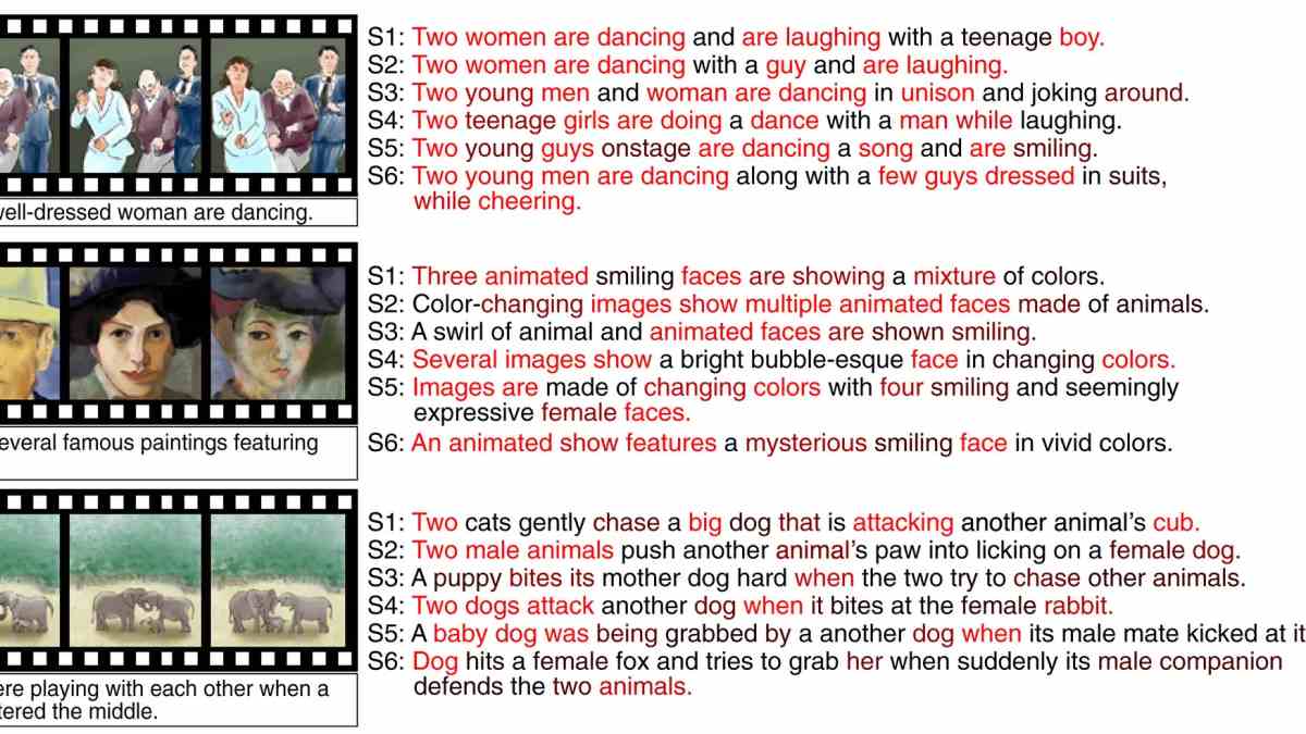 این هوش مصنوعی ژاپنی می تواند فوراً آنچه را که می بینید یا تصور می کنید – بازیگرها – توصیف کند