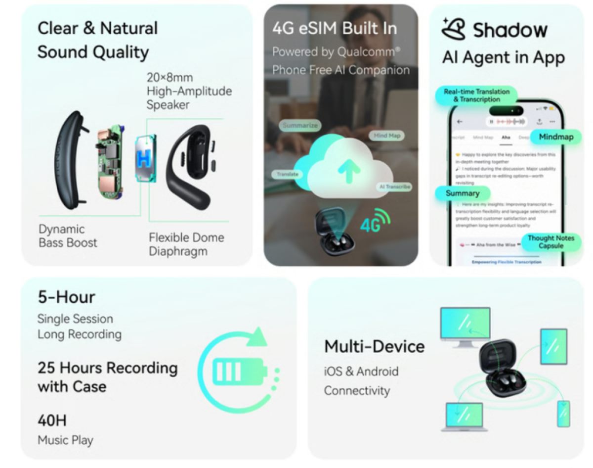 تیک نوت پادز