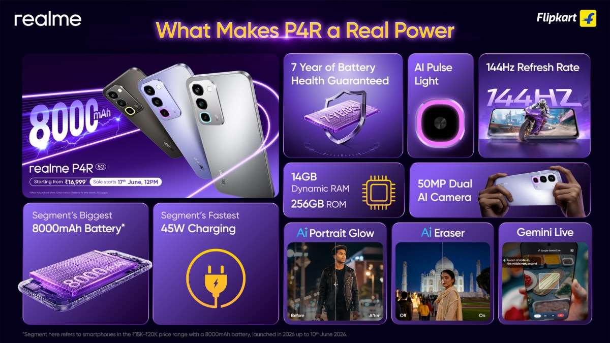 گوشی Realme P4R