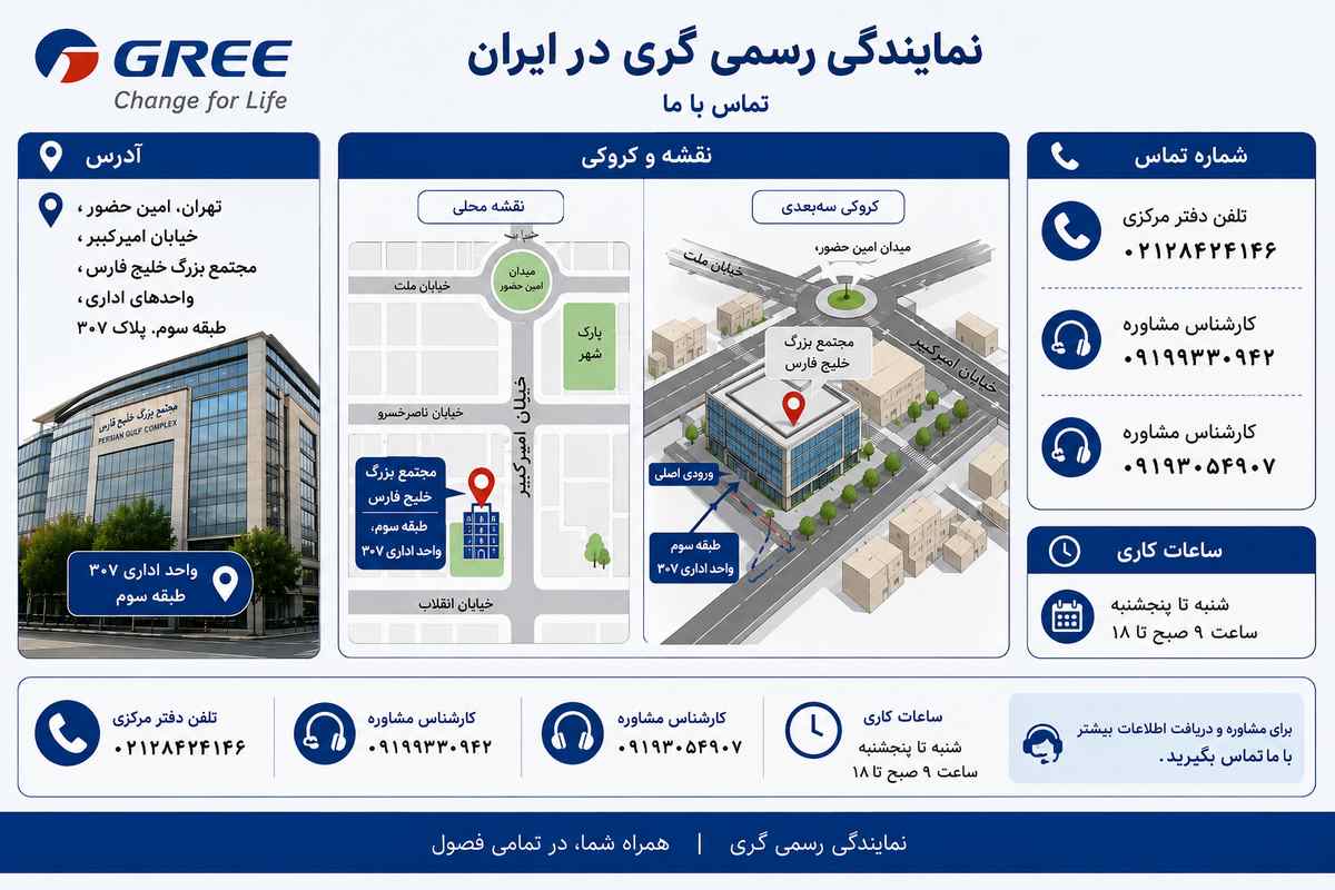 نمایندگی رسمی گری