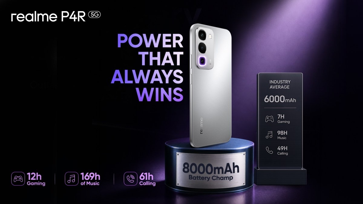 گوشی Realme P4R