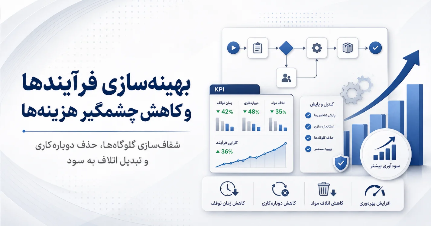 اصول مدیریت کیفیت ایزو 9001