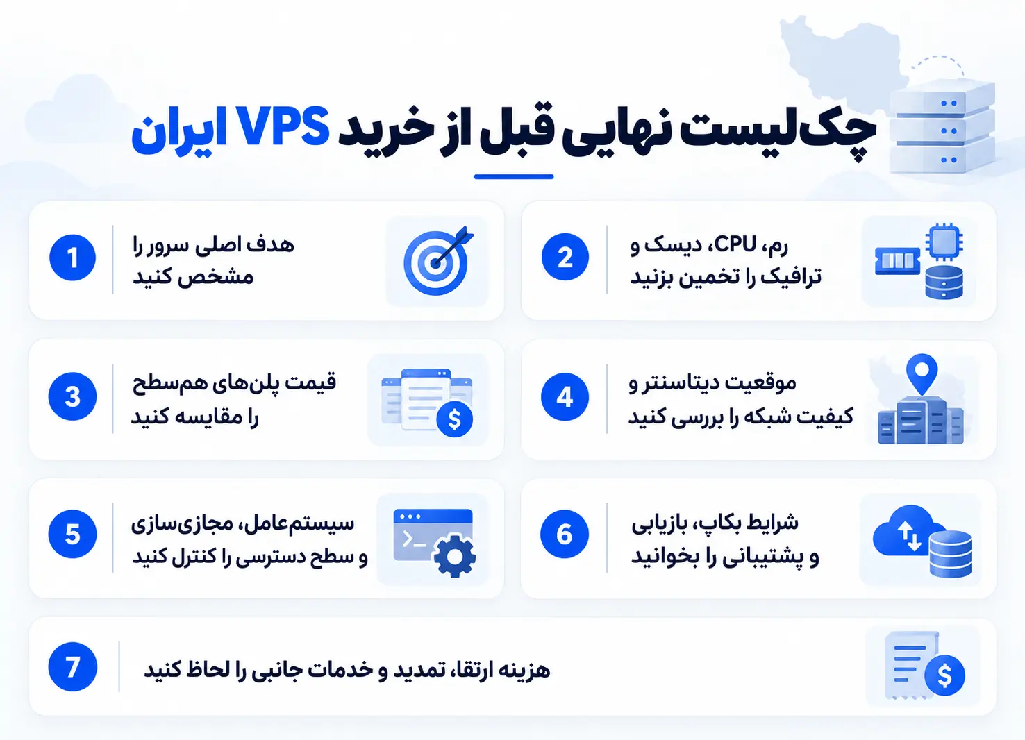 چک لیست خرید سرور مجازی ایران